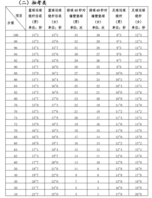 2021긣ʡwп(sh)ʩ(x)t