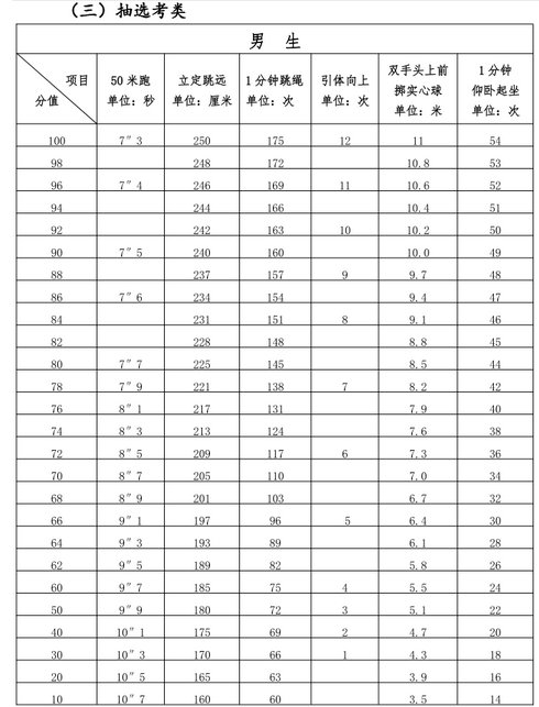 2021긣ʡwп(sh)ʩ(x)t