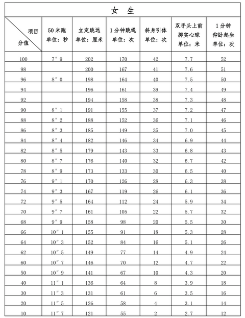 2021긣ʡwп(sh)ʩ(x)t