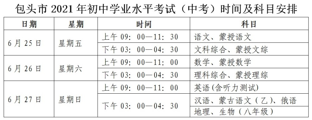 ^2021пr(sh)g:625-27