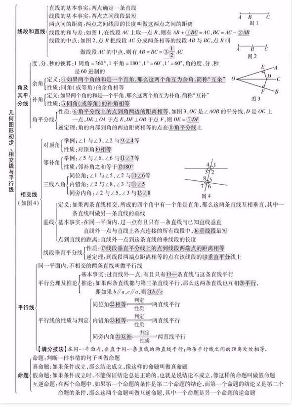 2021п(sh)W׺ΈDཻ֪RcY