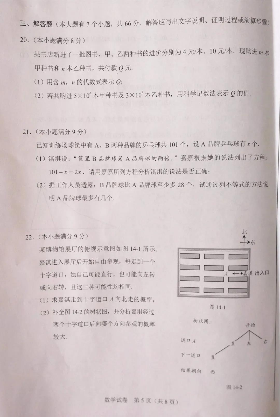 2021ӱʡп(sh)W(xu)}ѹ