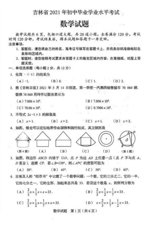 2021꼪ʡп(sh)W}ѹ