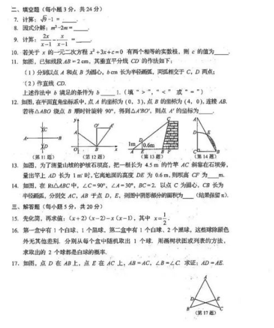 2021꼪ʡп(sh)W}ѹ