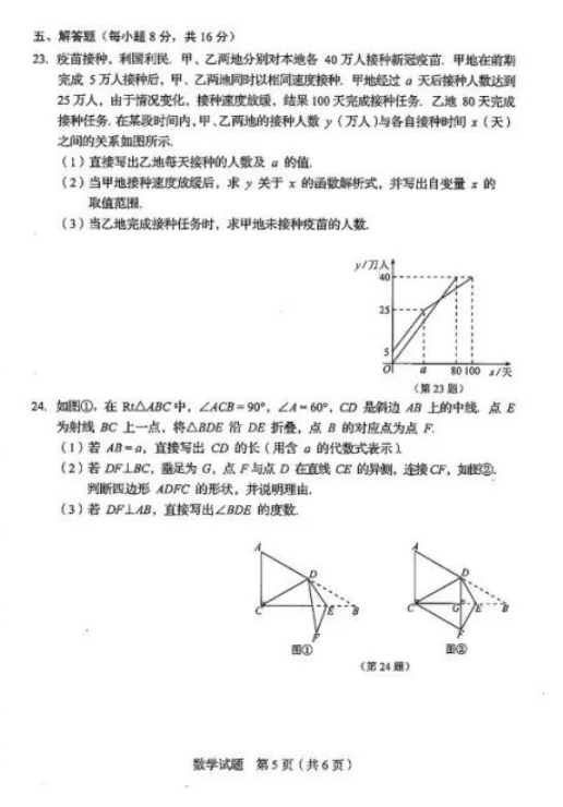 2021꼪ʡп(sh)W}ѹ