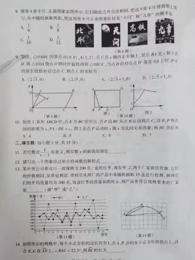 2021ʡп(sh)W(xu)}ѹ