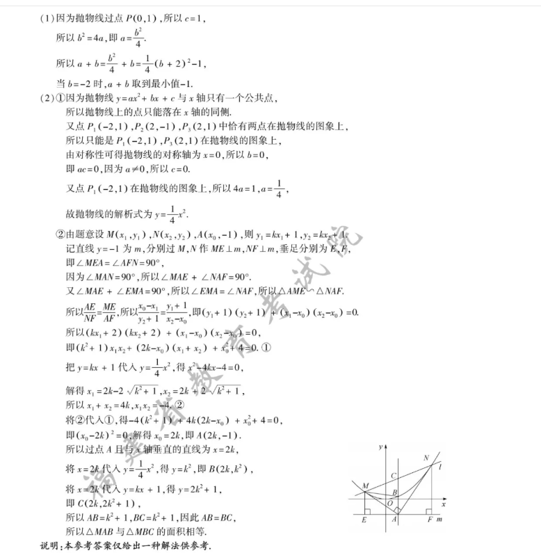 2021긣ʡп(sh)W(xu)}ѹ