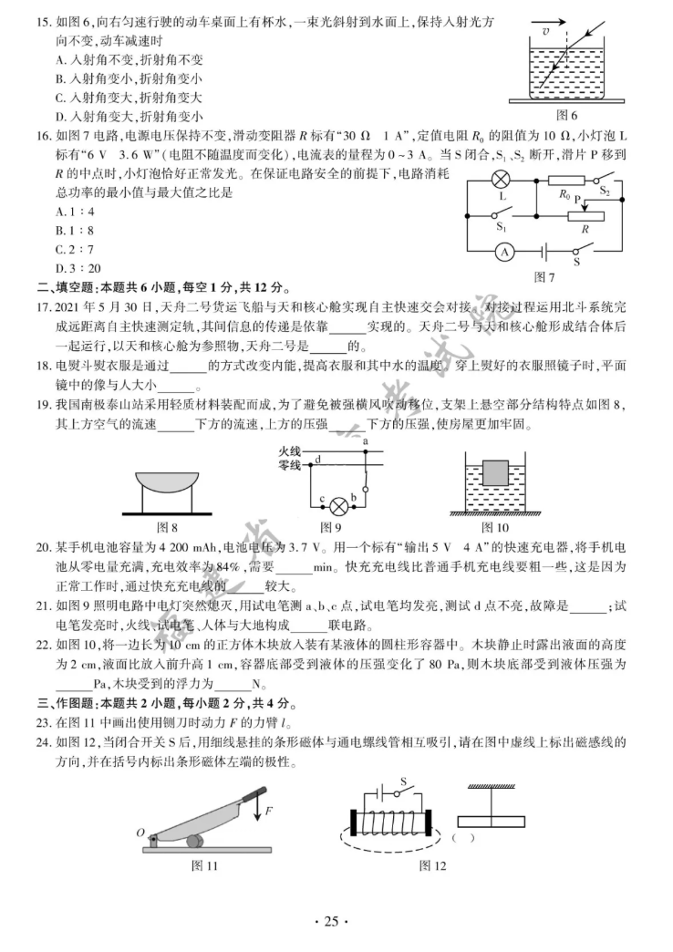 2021긣ʡп}ѹ