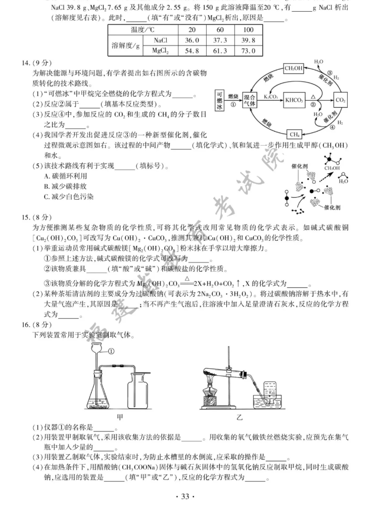 2021긣ʡпW}ѹ