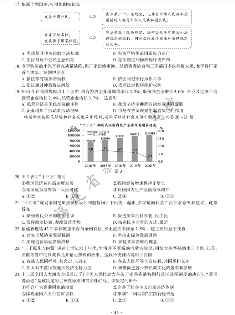 2021긣ʡпc}ѹ