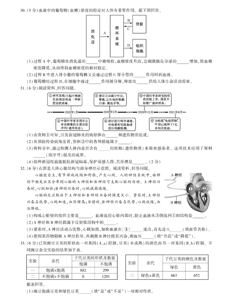 2021긣ʡп}ѹ