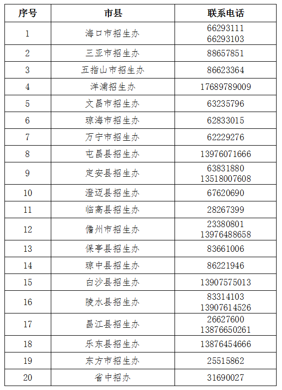 2021꺣пɿԃ?ni)_ͨ c(din)M(jn)