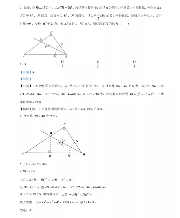 2021Sʯп(sh)W(xu)}ѹ