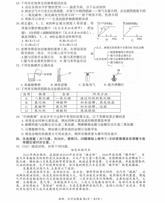 2021SʯпW(xu)}ѹ