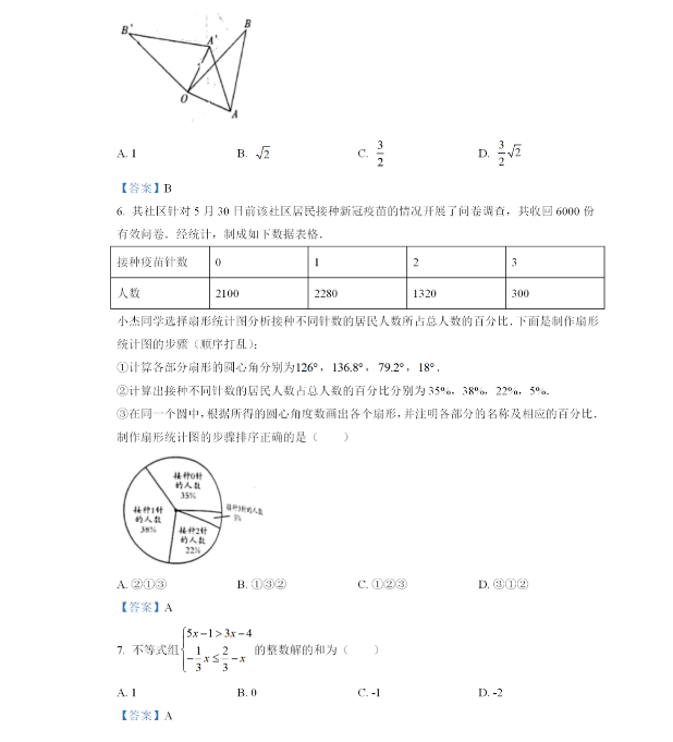 2021п(sh)W(xu)}ѹ