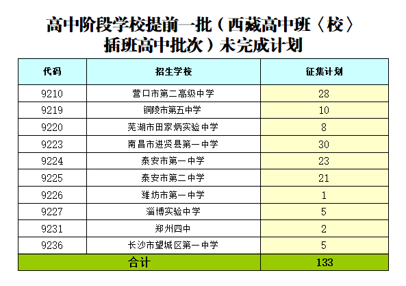 2021ظAΌWУǰһظаࡴΣ־Ը֪ͨ