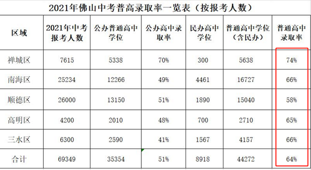 :3-5꽨1ǧ 2023F(xin)п?