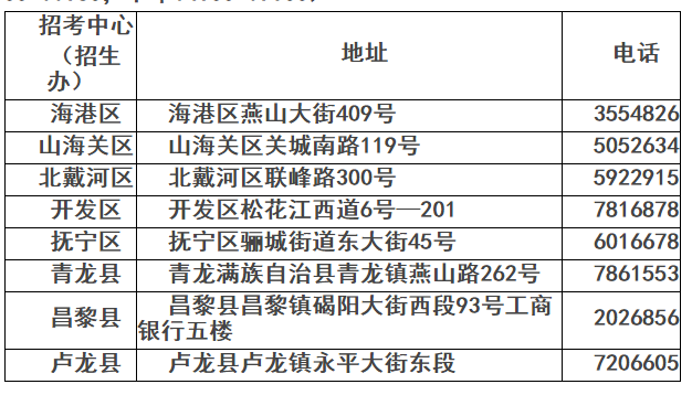 2022ػʍuп(bo)r(sh)g:320-48