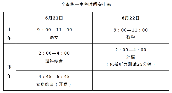 2022ӱʡпrg621-22