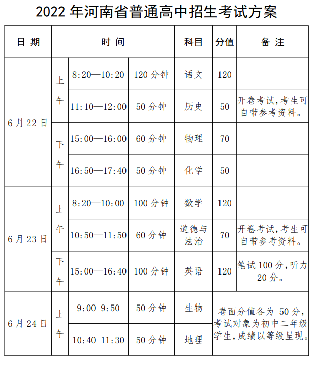 ׃2022пr(sh)g:622-23