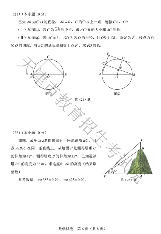 2022п(sh)W(xu)}ѹ