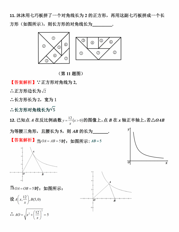 2022꽭п(sh)W}ѹ