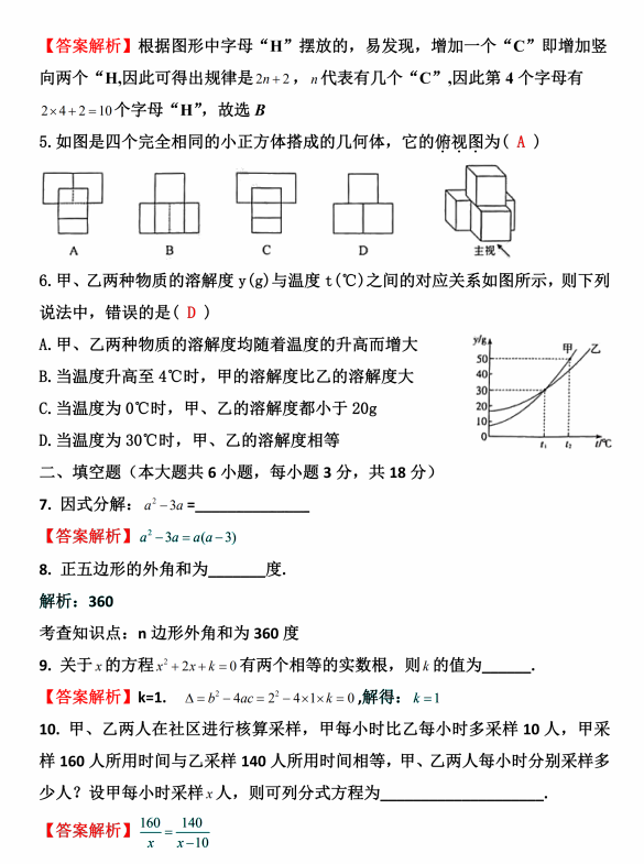 2022꽭п(sh)W(xu)}ѹ