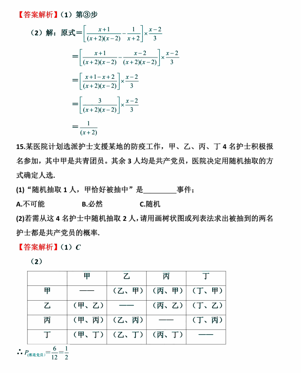 2022꽭п(sh)W(xu)}ѹ