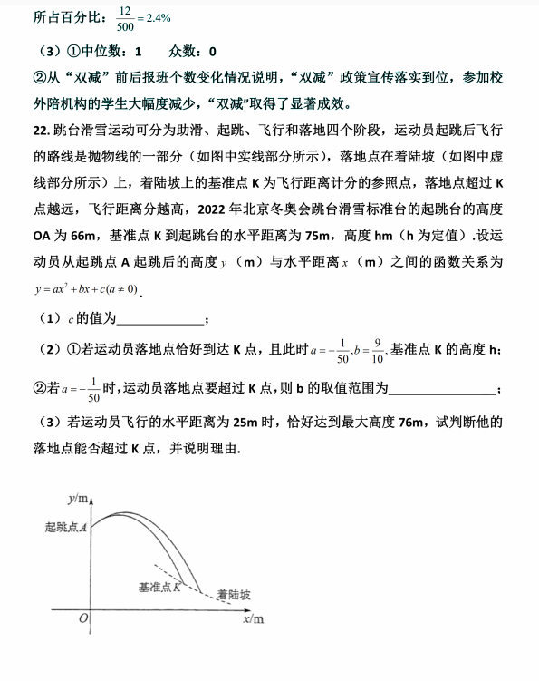 2022꽭п(sh)W(xu)}ѹ