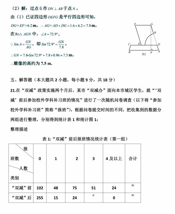 2022꽭п(sh)W(xu)}ѹ