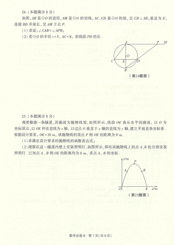 2022п(sh)W(xu)}ѹ