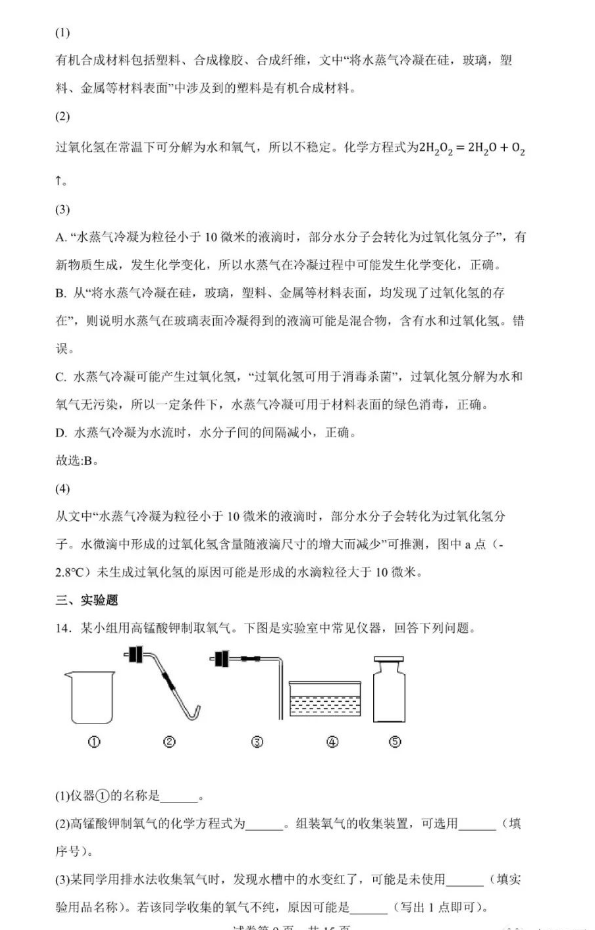 2022갲пW(xu)}ѹ