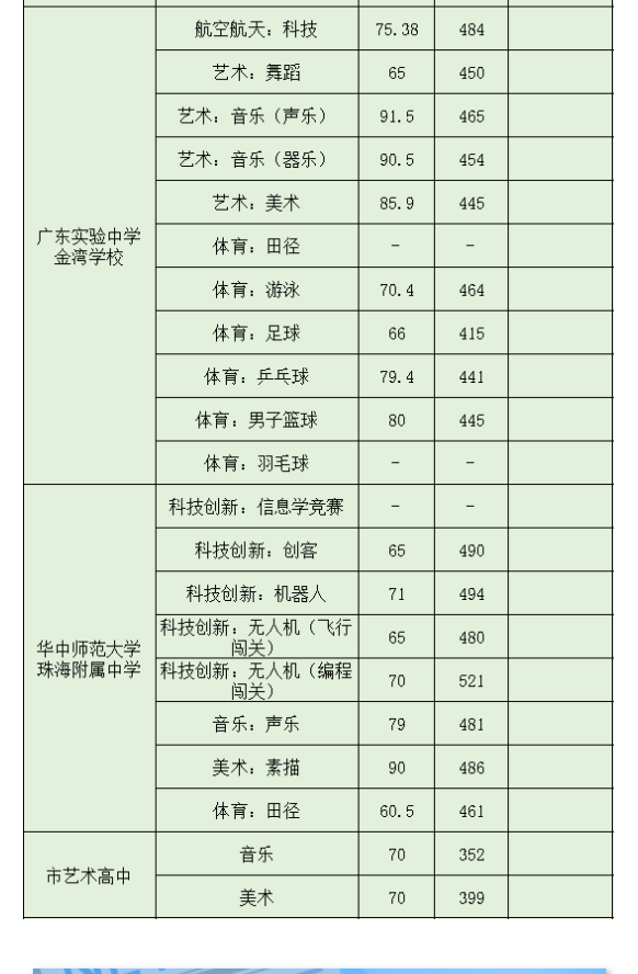 2022V|麣пȡ?jn)?sh)ѹ