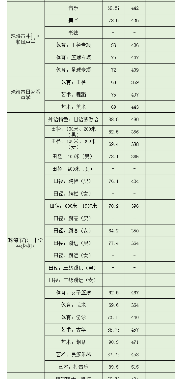 2022V|麣пȡ?jn)?sh)ѹ