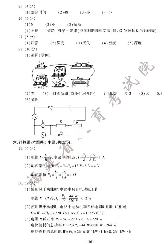 2022긣п}ѹ