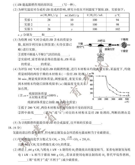 2022긣пW(xu)}ѹ