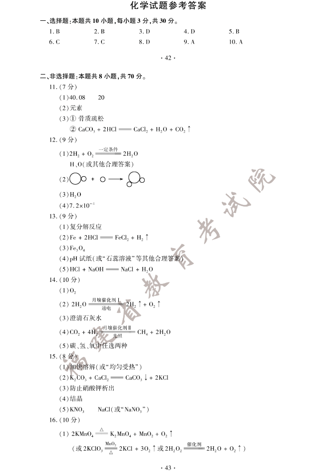 2022긣пW(xu)}ѹ