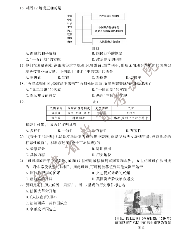 2022긣пvʷ}ѹ