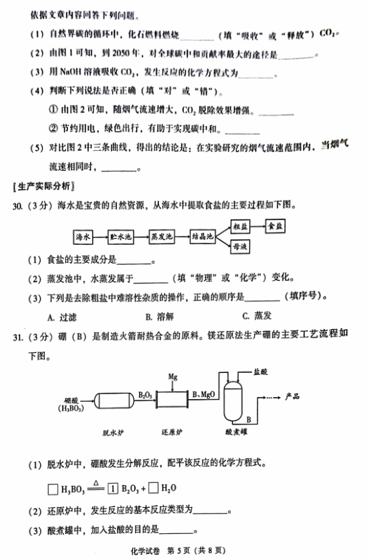 2022걱пW(xu)}ѹ