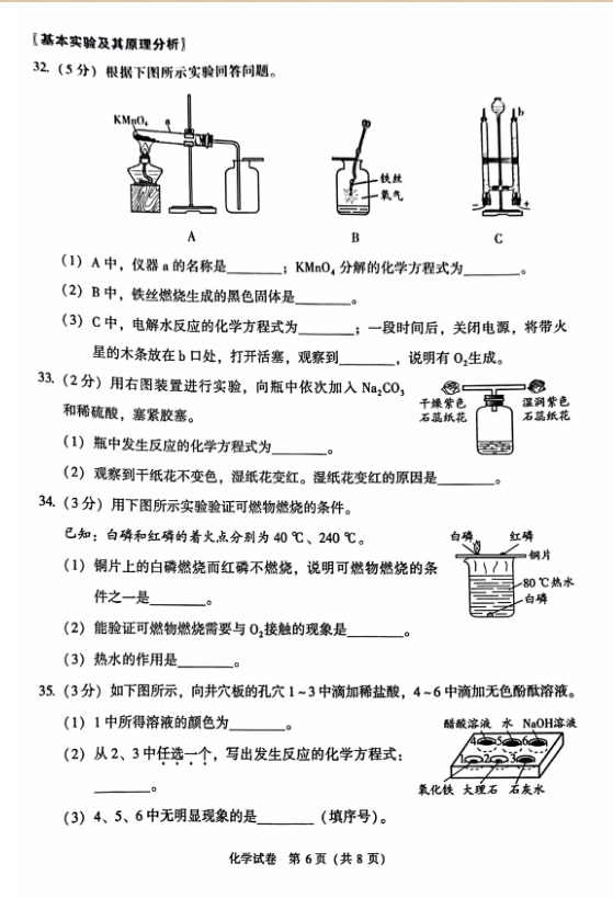 2022걱пW(xu)}ѹ