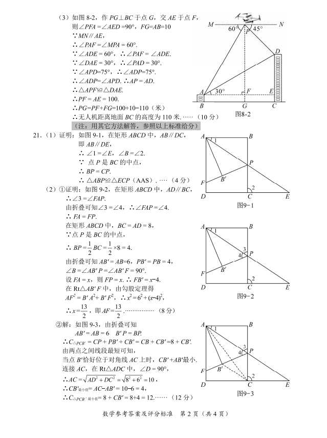 2022꺣п(sh)W(xu)}ѹ