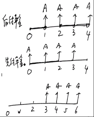 2010(hu)Ӌ(j)Qԇмؔ(ci)(w)vx(4)