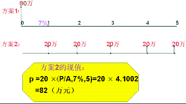 2010ӋQԇмؔ(w)vx(4)