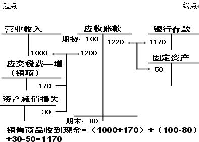 2010עӋ(j)A(y)(x)o(do)ؔ(ci)(w)(bo)(4)