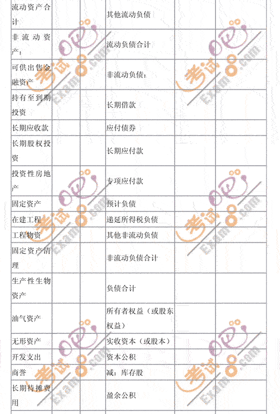 2010(hu)Ӌ(j)Qԇ(j)(hu)Ӌ(j)(sh)(w)ԇV