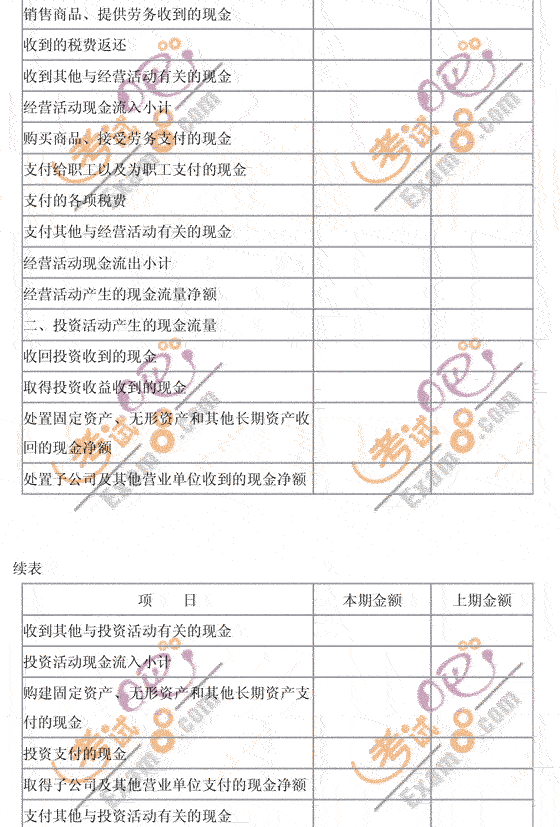 2010Ӌ(j)QԇӋ(j)(sh)(w)ԇV