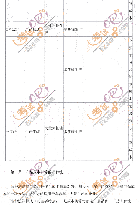 2010(hu)Ӌ(j)Qԇ(j)(hu)Ӌ(j)(sh)(w)ԇV