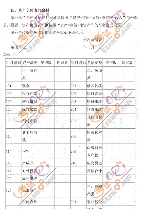 2010(hu)Ӌ(j)Qԇ(j)(hu)Ӌ(j)(sh)(w)ԇV