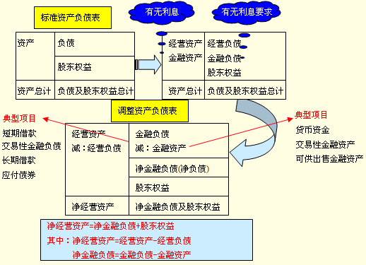 2010ע俼(jng)IYa(chn)cYa(chn)ҪcY(ji)