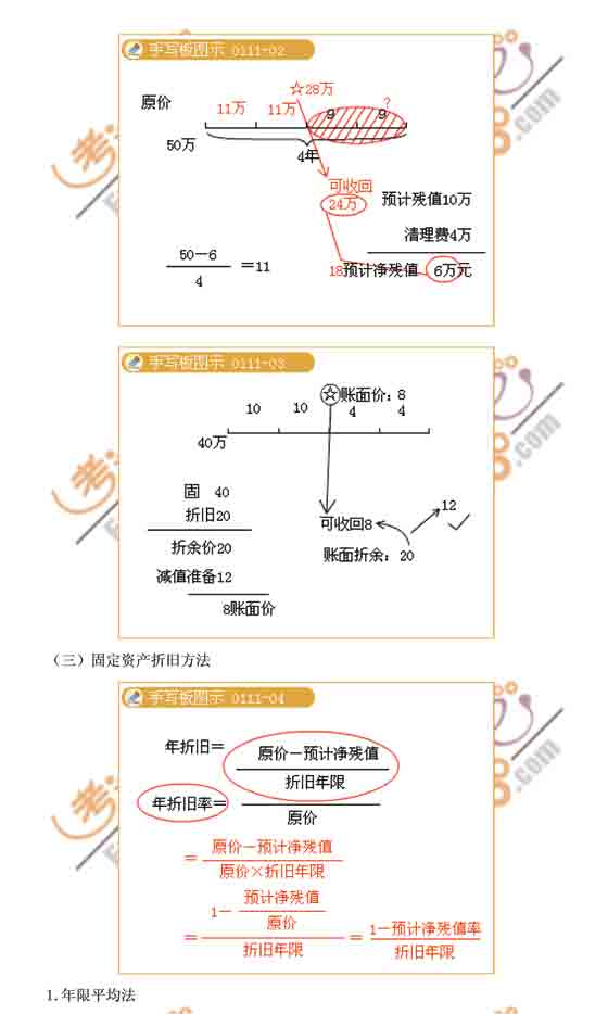 2010(hu)Ӌ(j)Qԇ(j)(hu)Ӌ(j)(sh)(w)(qing)vx